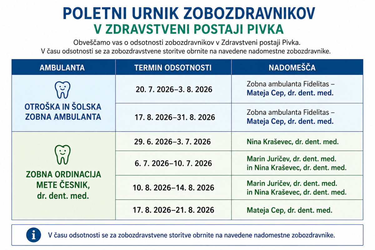 poletni urnik
